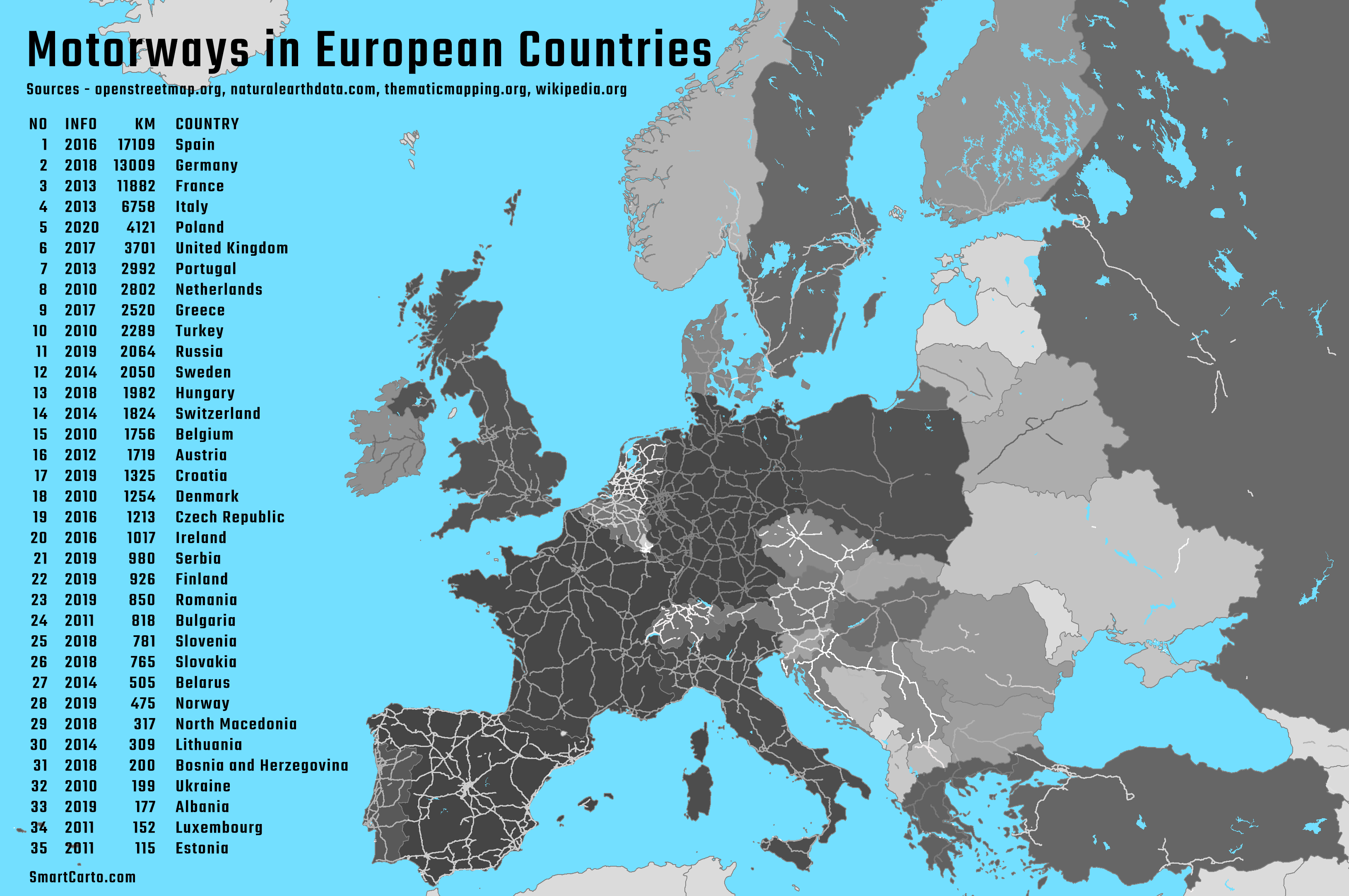 Lists eu. Largest Country in Europe. Europe Countries Counties. На что похожи страны Европы. Europe Countries list.