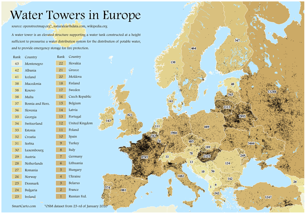 europe_water_towers_main_smaller